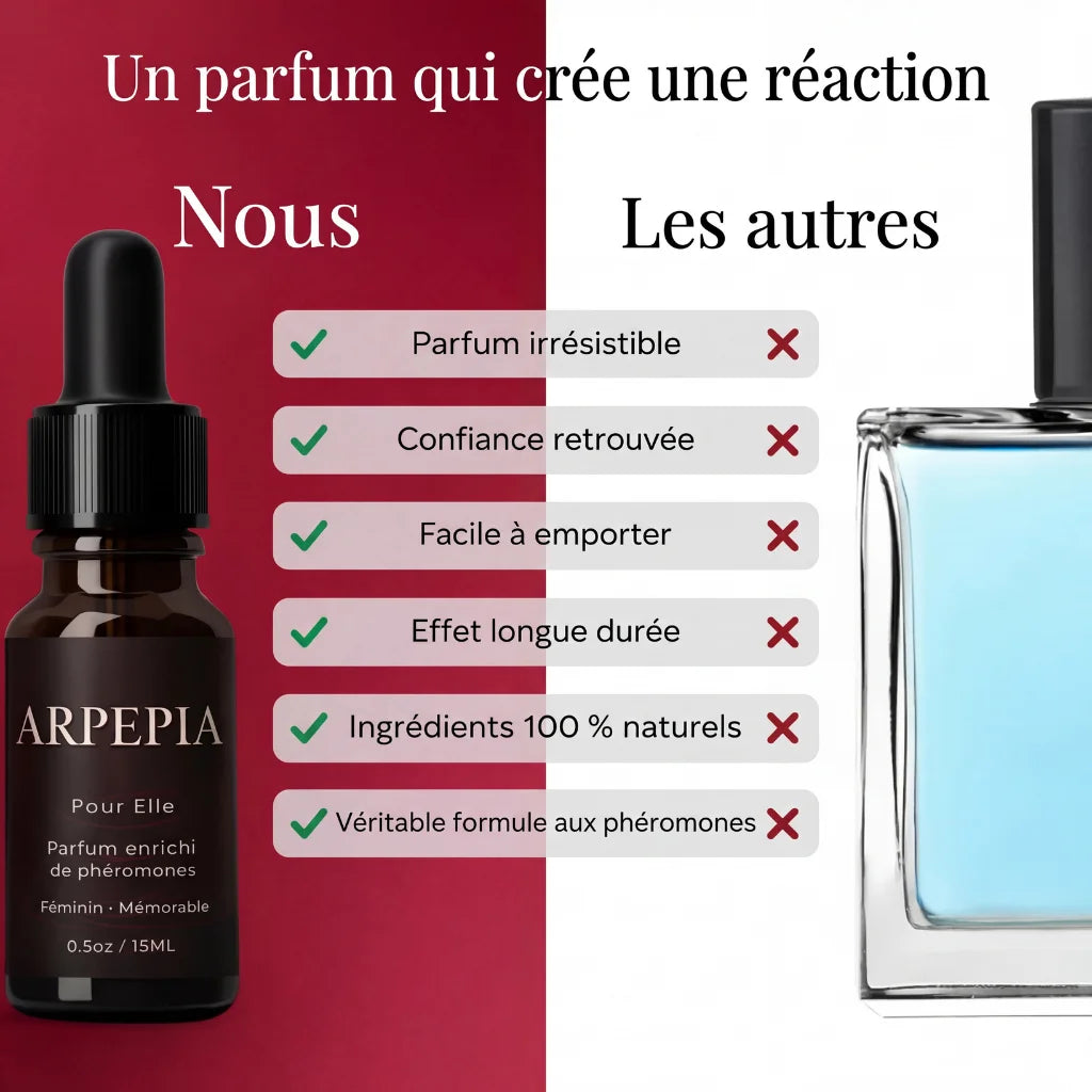 Le parfum qui te fait remarquer à nouveau