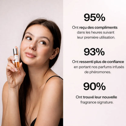 ARPEPIA® Elixir I Parfum