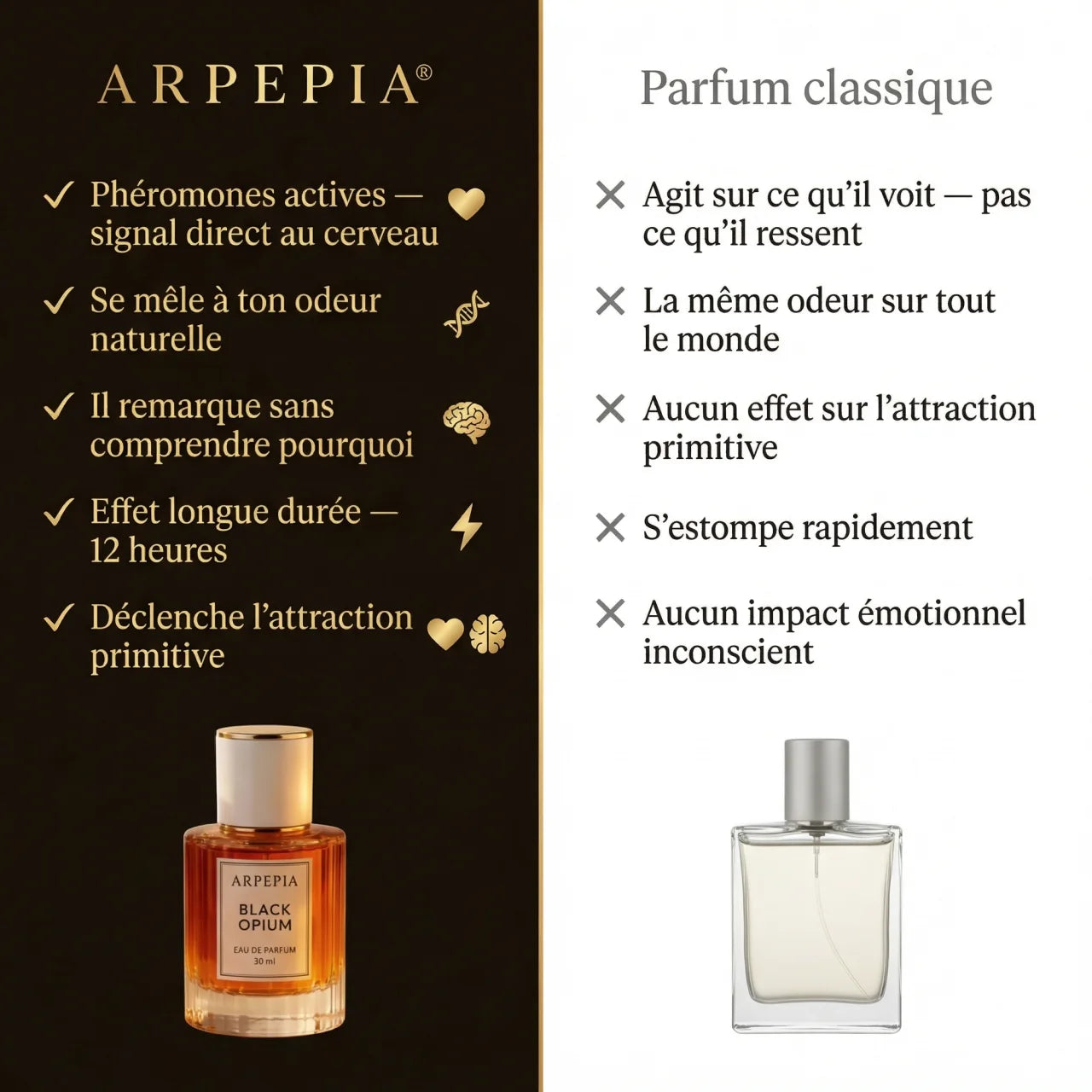 Le parfum que son cerveau ne peut pas ignorer