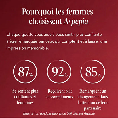 Le parfum qui te fait remarquer à nouveau